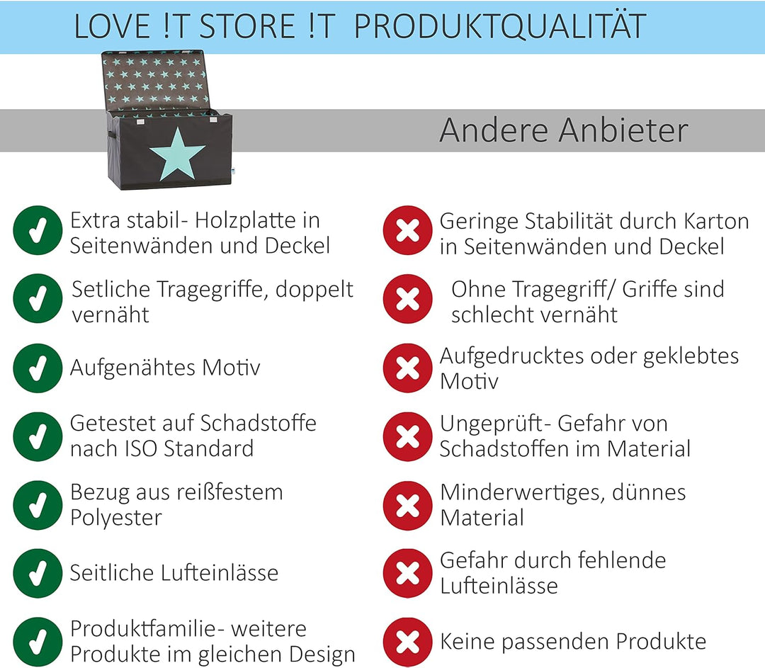 LOVE IT STORE IT Aufbewahrungsbox mit Deckel - Grosse Spielzeugkiste aus Stoff - Verstärkt mit Holz