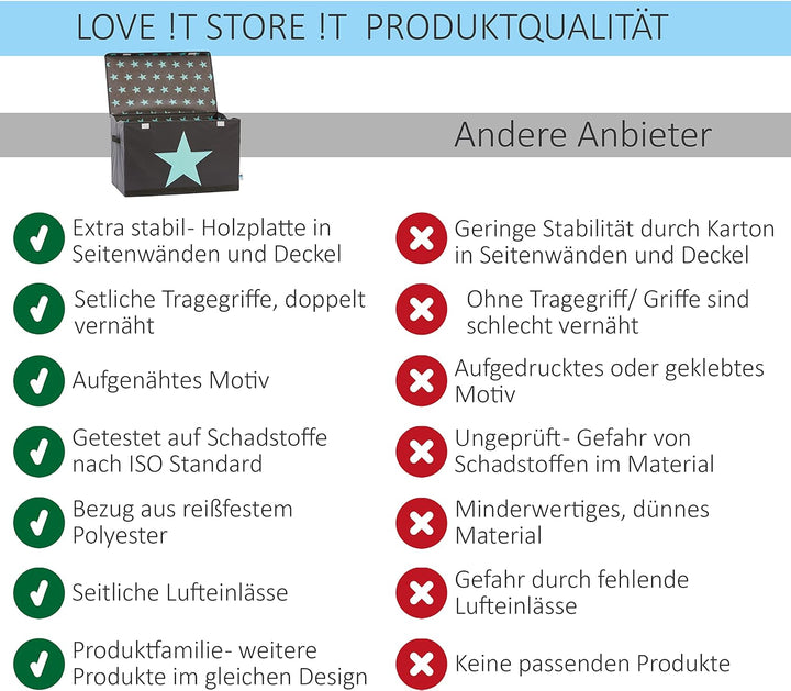 LOVE IT STORE IT Aufbewahrungsbox mit Deckel - Grosse Spielzeugkiste aus Stoff - Verstärkt mit Holz