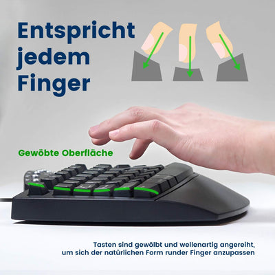 Perixx PERIBOARD-512 Ergonomische Tastatur - Geteiltes Tastenfeld - USB - Empfohlen bei Tennisarm -Q