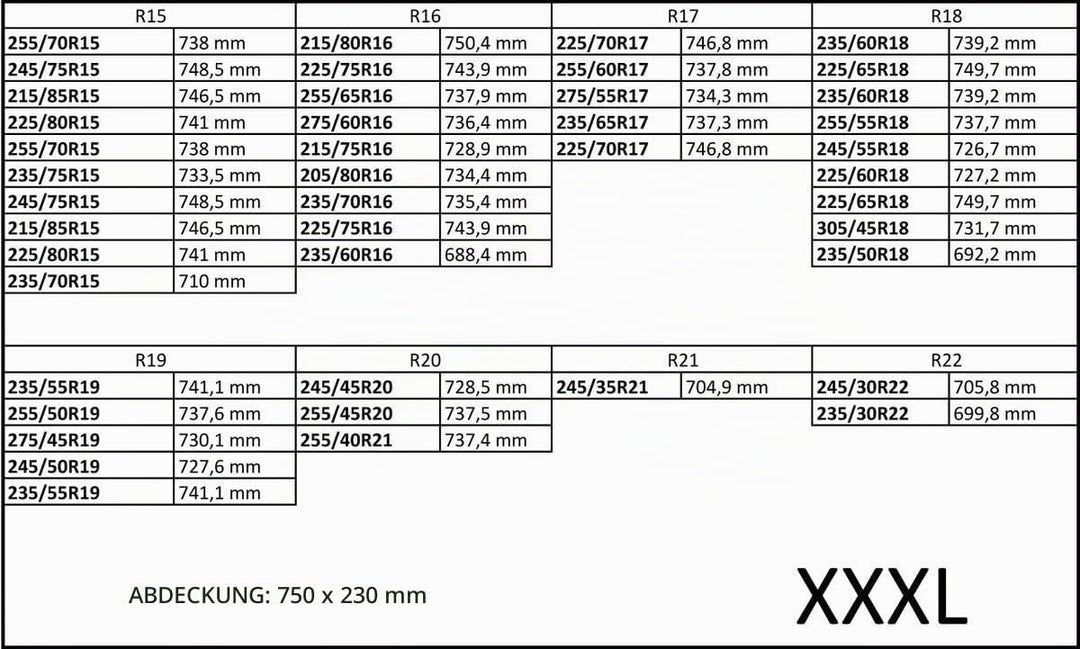 Ferocity Premium Qualität Reifentasche Set 17&