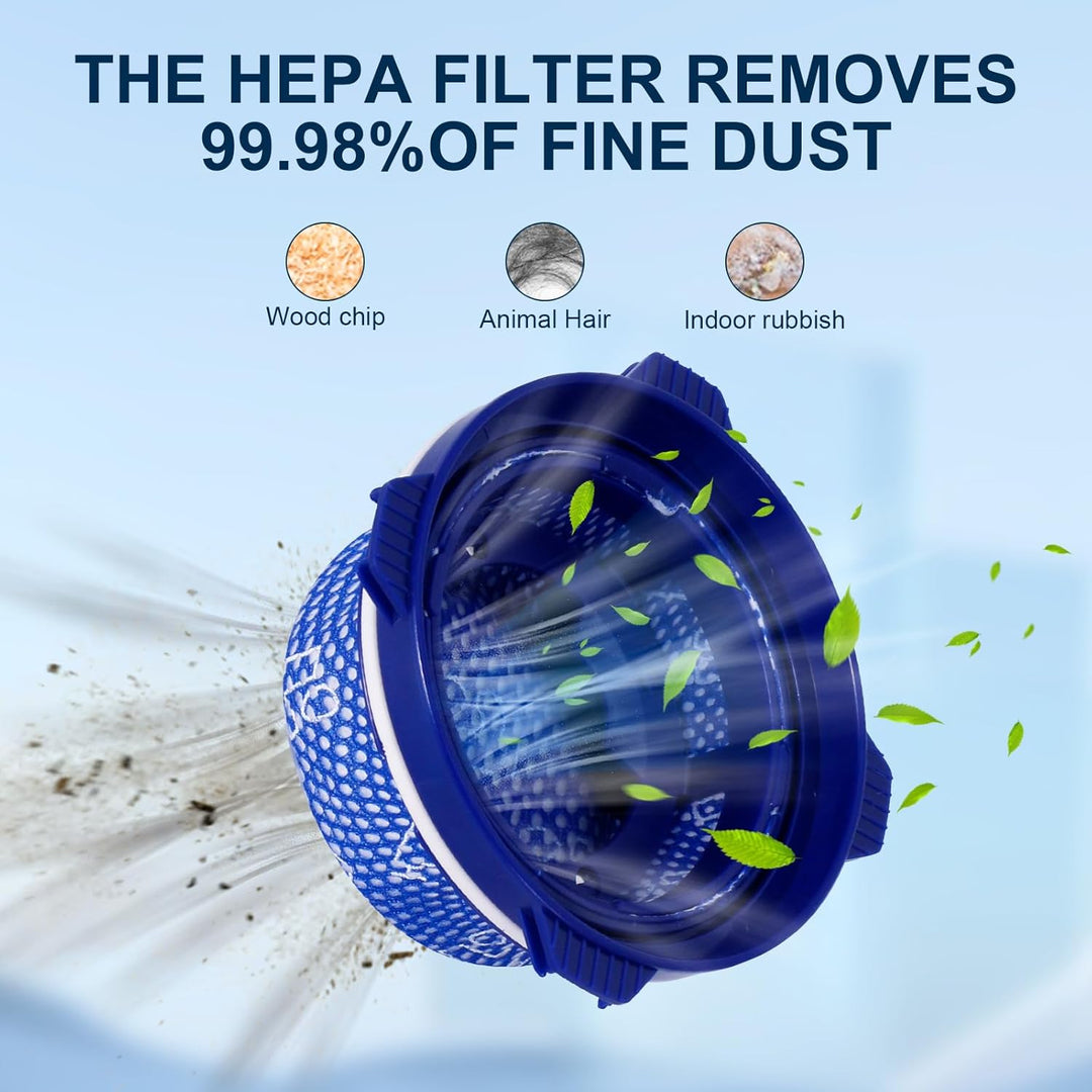 HEPA Filter Zubehör für Samsung Jet 75/70/75+/60/VS9000RL Micro Handheld Wireless Staubsauger Ersatz