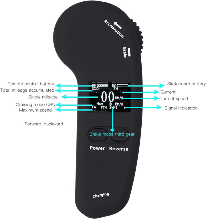 Ejoyous Fernbedienung für Skateboard, Drahtlose Fernbedienung für elektrisches Skateboard mit LED Di