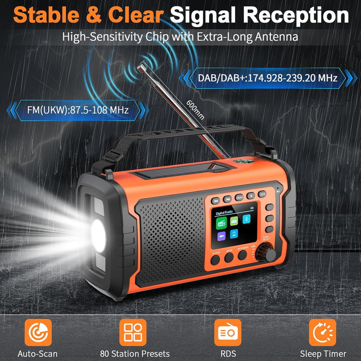 27000mAh DAB+/FM Notfallradio mit Powerbank – Tragbares Solar- & Kurbelradio mit Bluetooth 5.3, SOS,