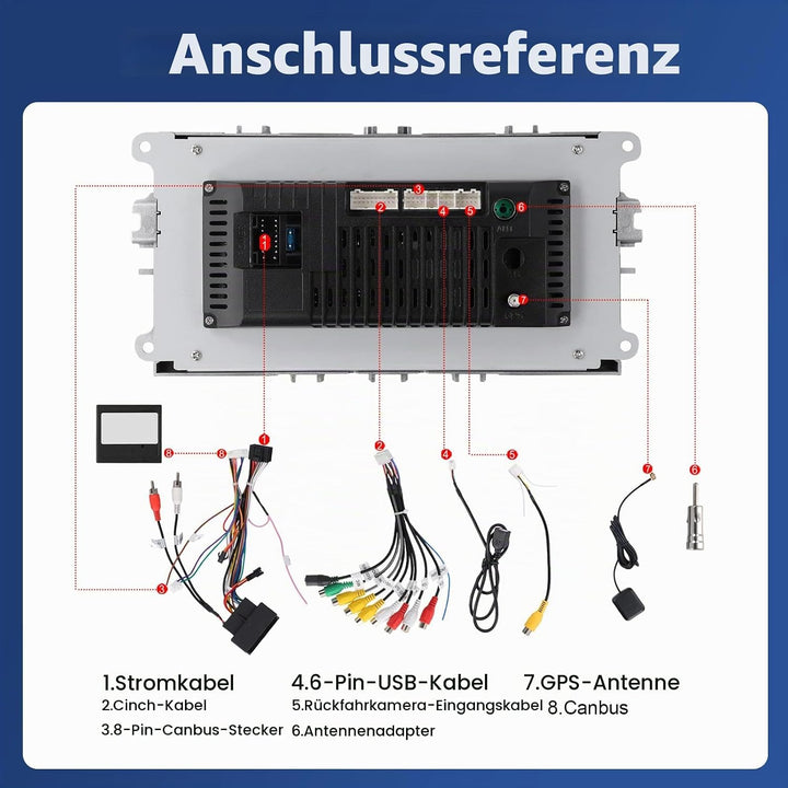 Qualcomm 8 Core 4GB+64GB Carplay Autoradio für Ford Focus II MK2/S-Max/Mondeo MK4/Galaxy II C-Max 06