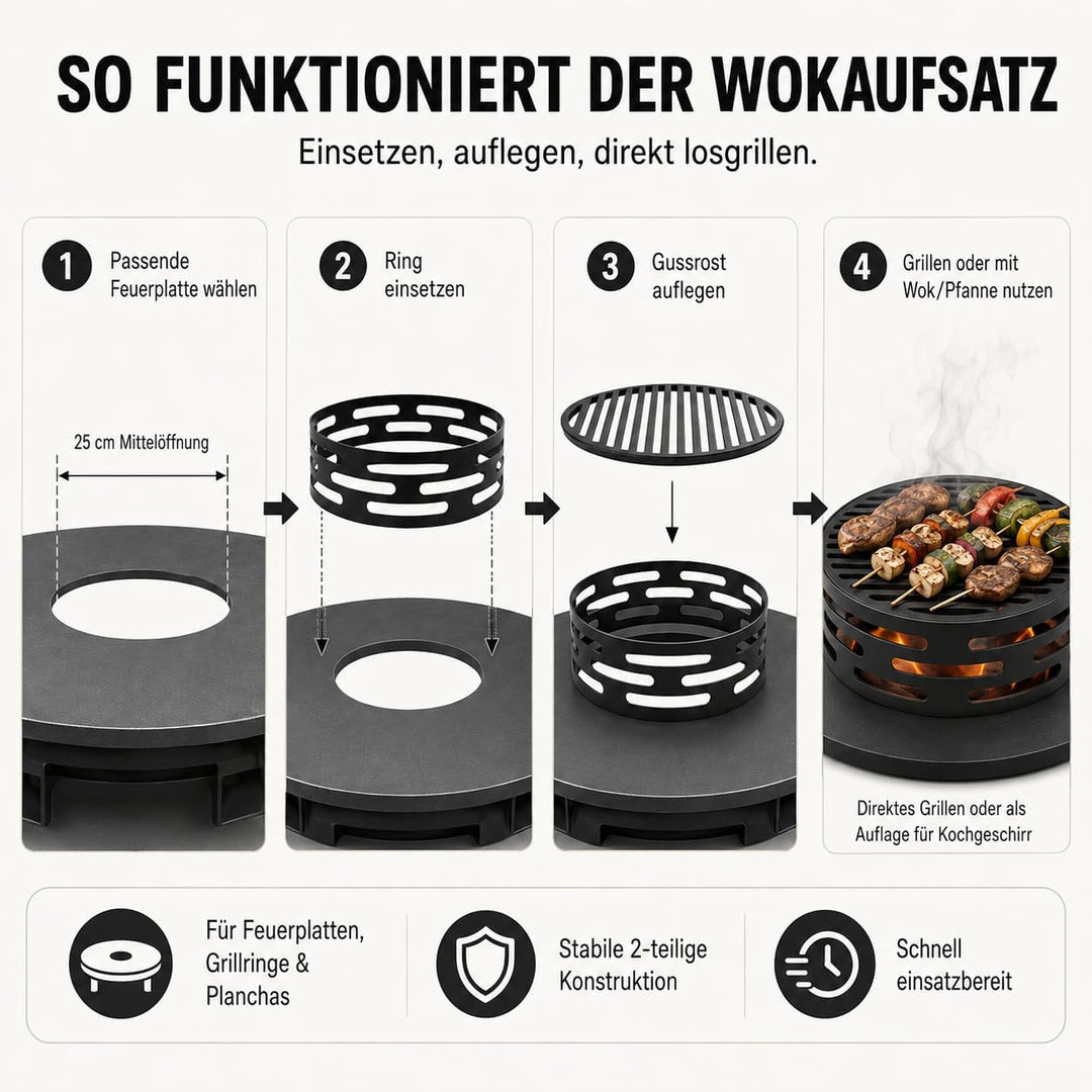 Oleio BBQ Design Schwarzer Wokaufsatz für Feuerplatte | Grillring | Plancha | Grillplatte Wokkrone K