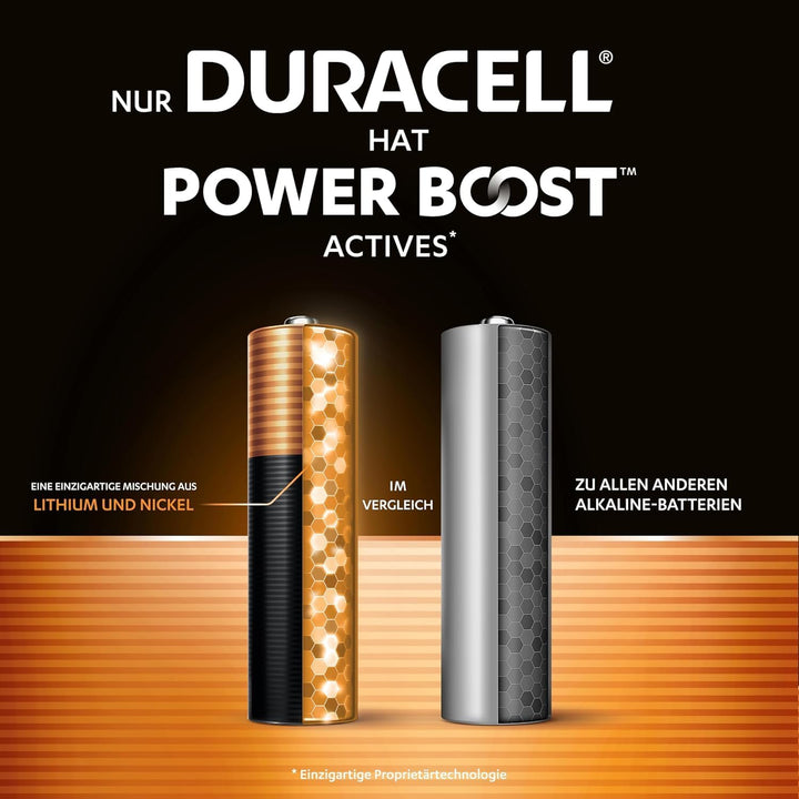DURACELL Plus AAA-Batterien (24er-Pack) – Alkaline-Batterien 1,5 V AAA Pack of 24, AAA Pack of 24