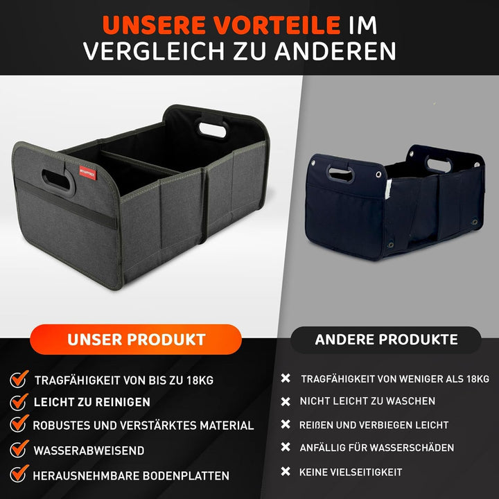 Auto Kofferraumtasche Grün - Kofferraum Organizer zusammenklappbar - faltbare Aufbewahrungsbox - ant