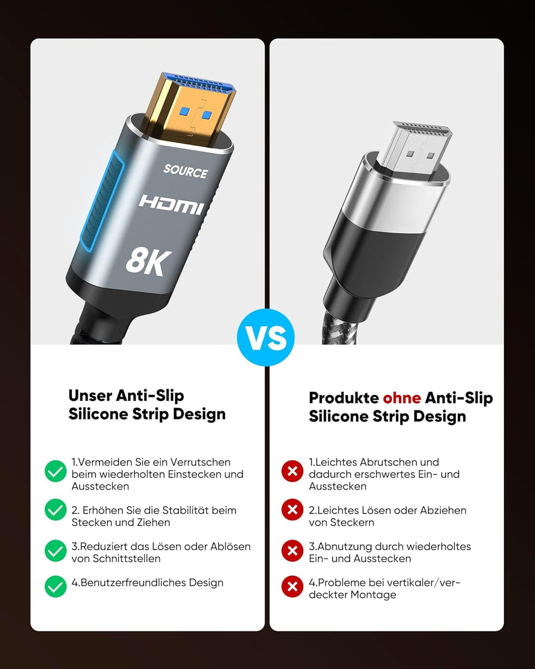 Highwings HDMI Kabel 20Meter 8K, HDMI 2.1 Kabel 48Gbps Ultra Highspeed 8K@60Hz 4K@120Hz 7680P HDR10