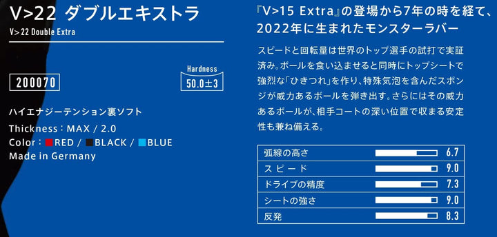 VICTAS Belag V > 22 Double Extra blau 2,0 mm, blau 2,0 mm