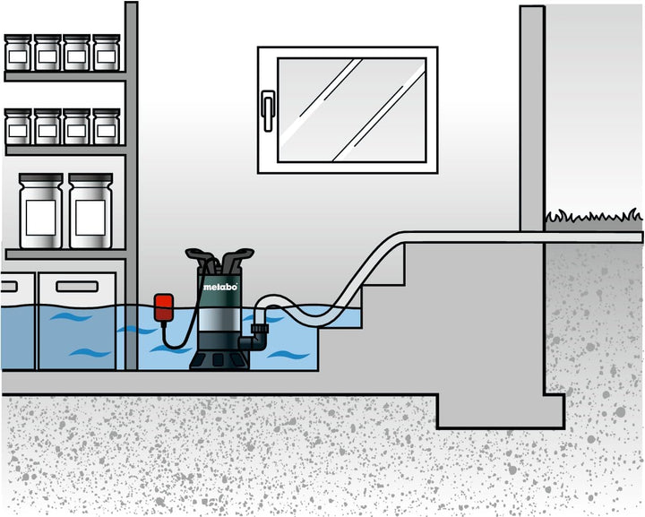 Metabo Schmutzwasser-Tauchpumpe PS 18000 SN (0251800000) Karton, Nennaufnahmeleistung: 1100 W, Max.