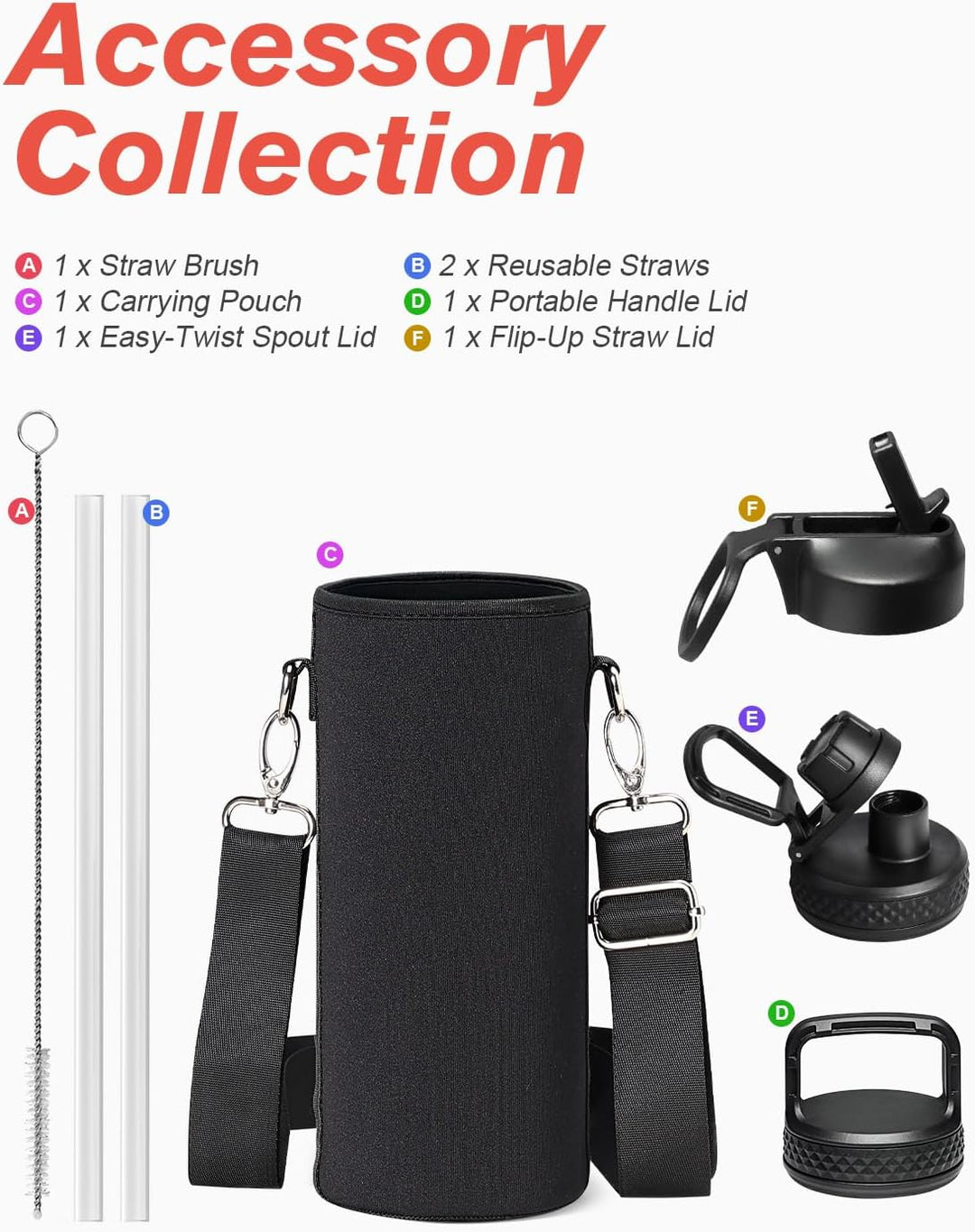 Coolflask Wasserflasche mit Strohhalm, isoliert, Edelstahl, Metall, 3 Deckel, Wasserflasche für Spor