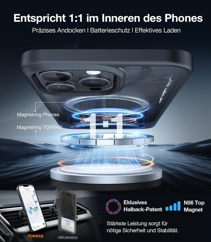 TORRAS für iPhone 15 Pro Hülle für MagSafe, Unzerstörbare Militärschutz mit integrierter Ständer Mag