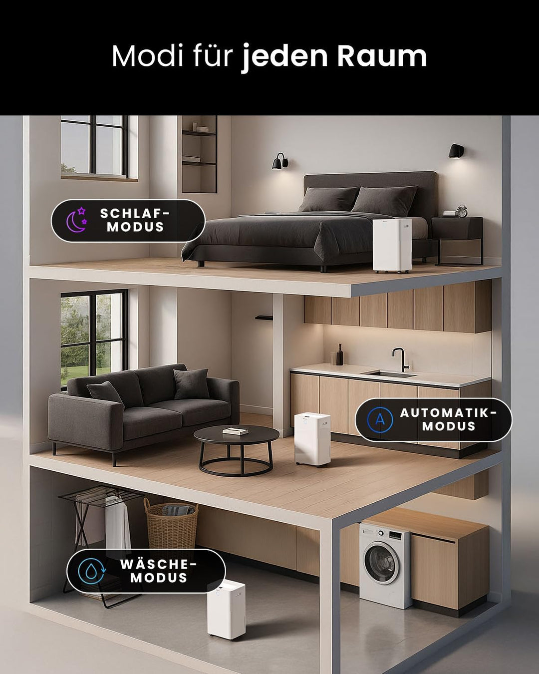 Pro Breeze OmniDry Luftentfeuchter mit App &amp; WLAN, 20L in 24h Entfeuchtungsleistung - Luftentfeuchte