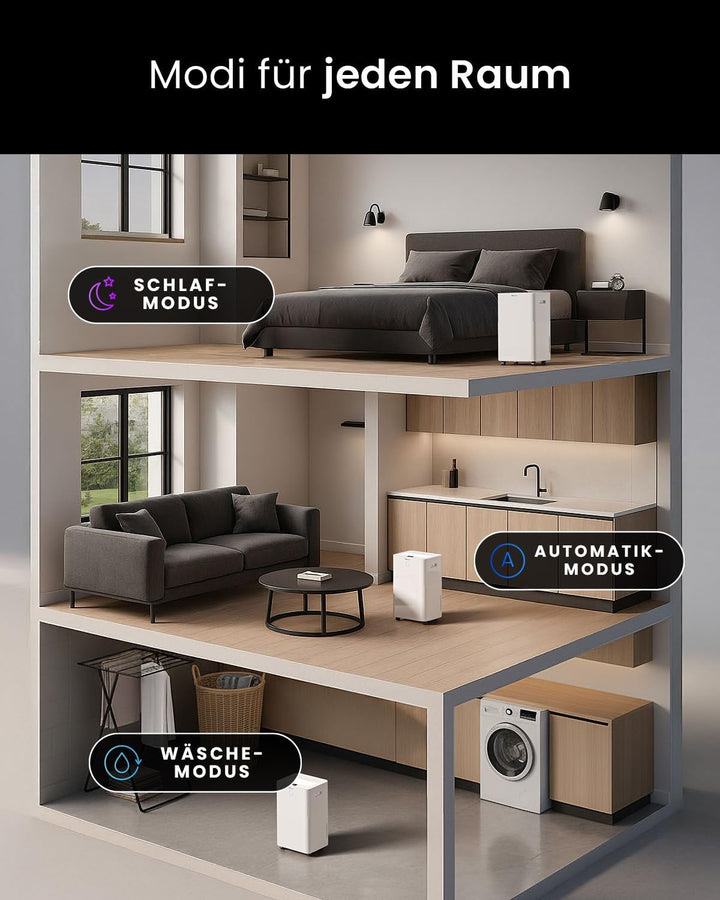 Pro Breeze OmniDry Luftentfeuchter mit App &amp; WLAN, 20L in 24h Entfeuchtungsleistung - Luftentfeuchte
