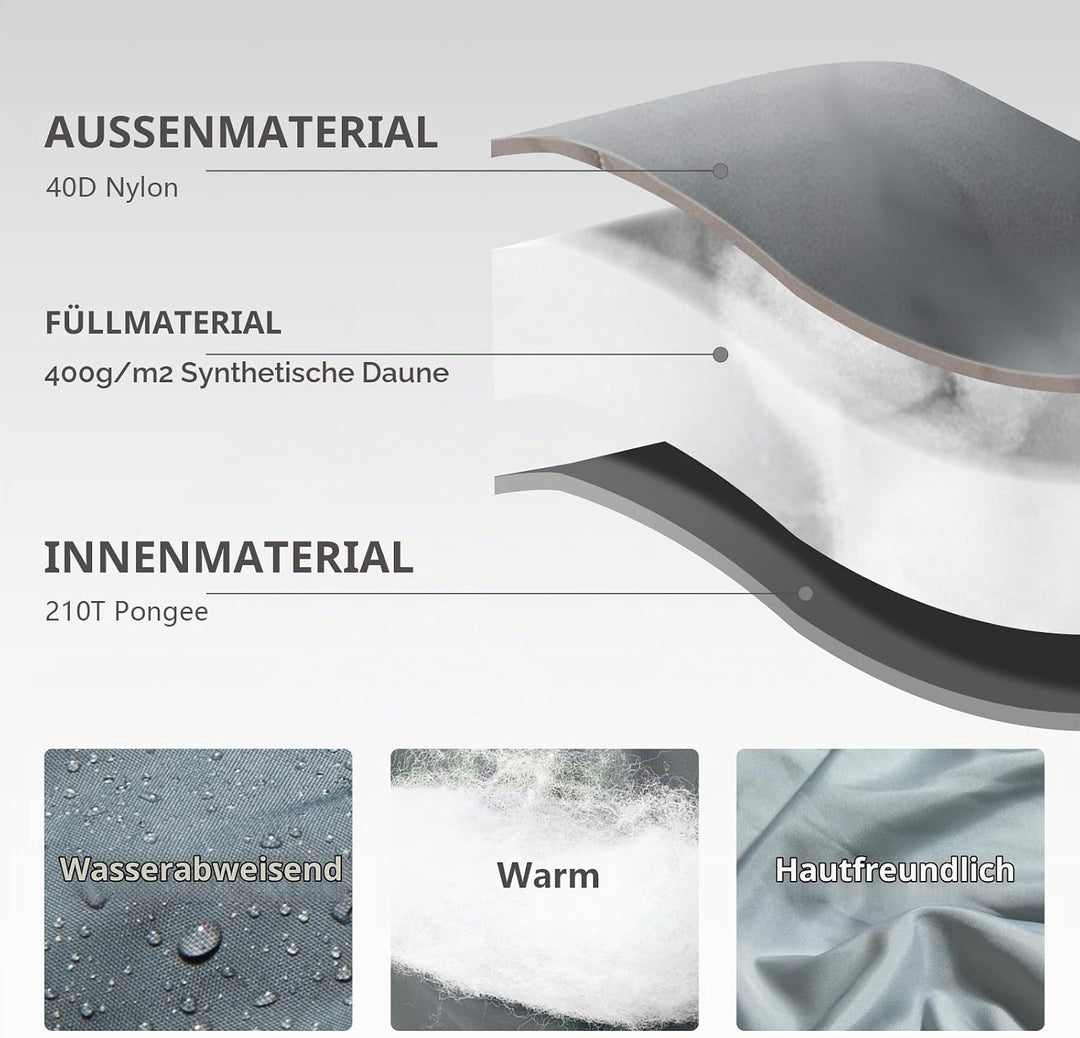 BISINNA Mumienschlafsack 0 ℃ - 5 ℃ [400GSM] 4 Jahreszeiten Winter Schlafsack Erwachsene Wasserabweis
