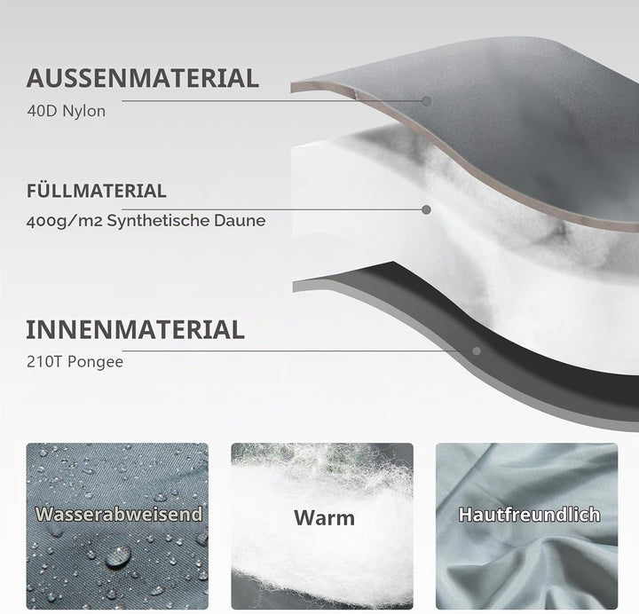 BISINNA Mumienschlafsack 0 ℃ - 5 ℃ [400GSM] 4 Jahreszeiten Winter Schlafsack Erwachsene Wasserabweis
