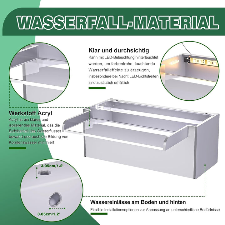 30cm Acryl-Teichwasserfall Blade Set, 12,2cm breite Acryl-Teichfontäne mit Zubehör, doppelter Einlas