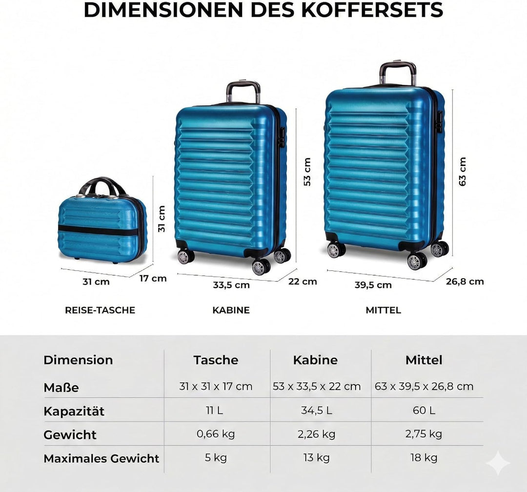 NUMADA - Gepäck-Set und Kulturbeutel 3 Stück Blau, mittel 63cm, klein 53cm und Kulturbeutel, ABS, st