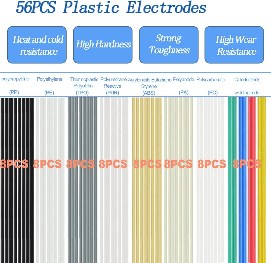 150W Kunststoff Schweissgerät, 2-in-1 kunststoff Schweissen Maschine mit 800PCS Schweissnägel (6-Mod