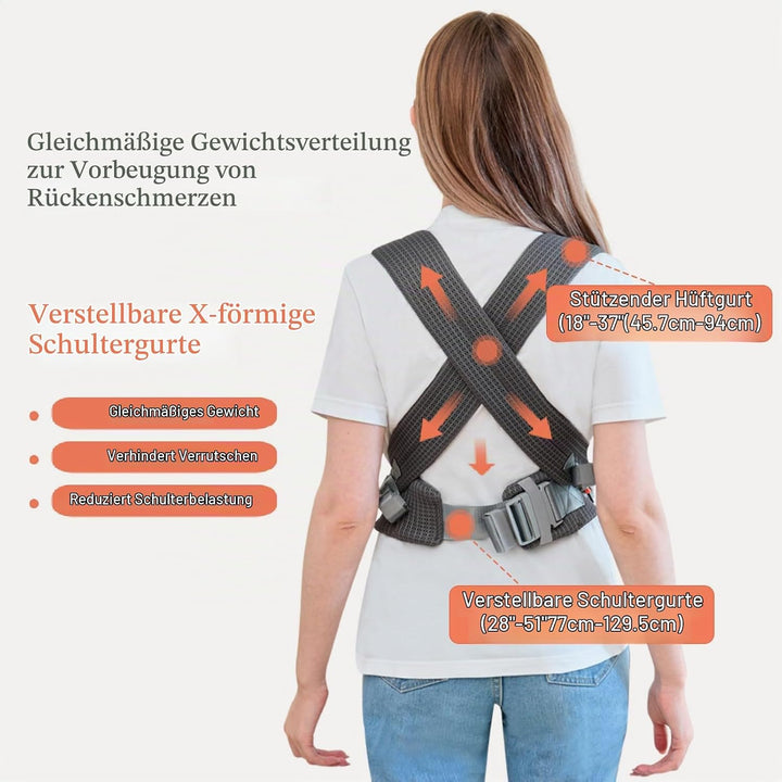 IULONEE Babytrage für Neugeborene Ergonomic Baby Carrier Tragbar Babytrage Vorne nach hinten tragen