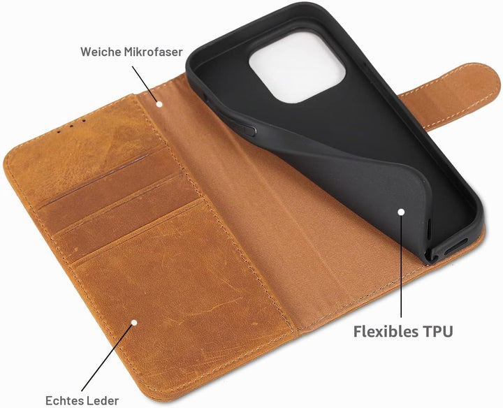 LENSUN Echtleder Hülle für iPhone 14 Pro, Handyhülle [Echtes Leder][Magnetverschluss][RFID Schutz] H