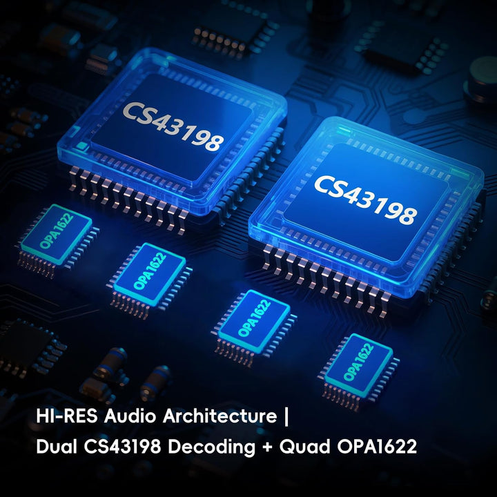HiBy R3 PROII Musik-Player Qobuz Tidal Player MQA 8X DSD256native Hi-Res Audio zertifizierter MP3-Pl