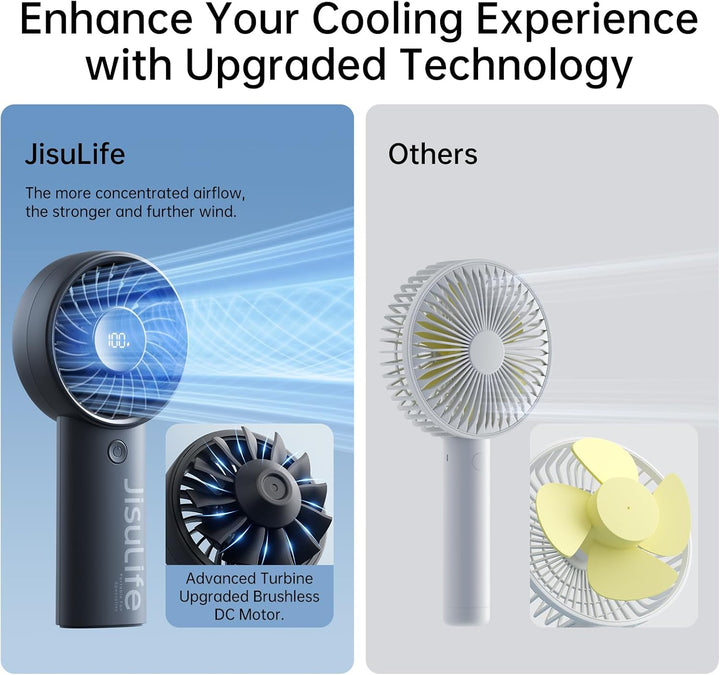 JISULIFE Handventilator, 5000mAh Akku, verbesserter tragbarer Ventilator mit starkem Wind, USB wiede