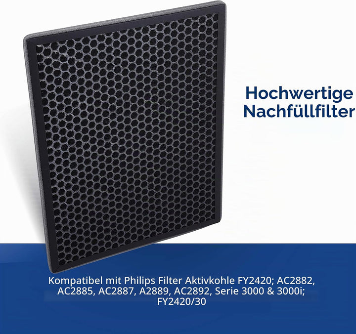 KEEPOW Aktivkohlefilter FY2420/30 Filter für Philips Luftreiniger AC2882, AC2885, AC2887, AC2889, AC