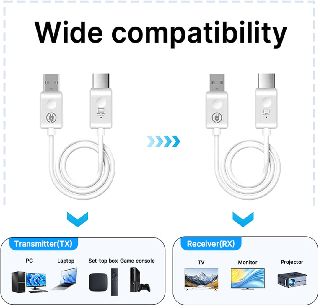 Drahtloser HDM I Transmitter und Empfänger, HDM Extender 60M, 4K-Decodierungseingang 1080P-Ausgang,