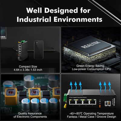 MokerLink 5 Port Gigabit Industrie DIN Schienen Netzwerk Switch, 4 Gigabit Ethernet, 1 Gigabit SFP S