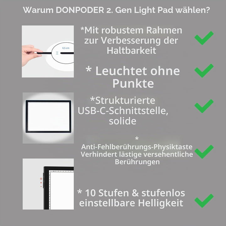 Diamant-Malerei-Lichtblock mit Ständer, 2. Generation, Tracking-Licht, Zeichen-Lichtbox, Anti-Mistou