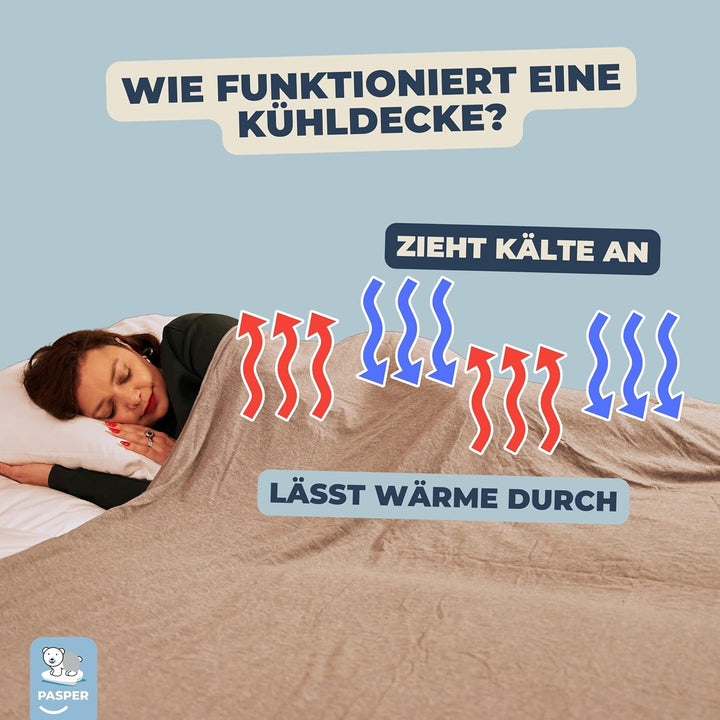 Pasper Kühldecke 200 x 220 cm - Sommerdecke selbstkühlend - Q-max < 0.43 - Kuscheldecke Grau - dünne