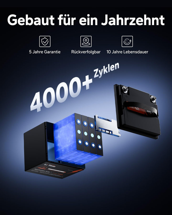 LiTime 12V 50Ah LiFePO4 Batterie mit Max. 15000 Zyklen und 10 Jahre Lebensdauer, Eingebautes 50A BMS