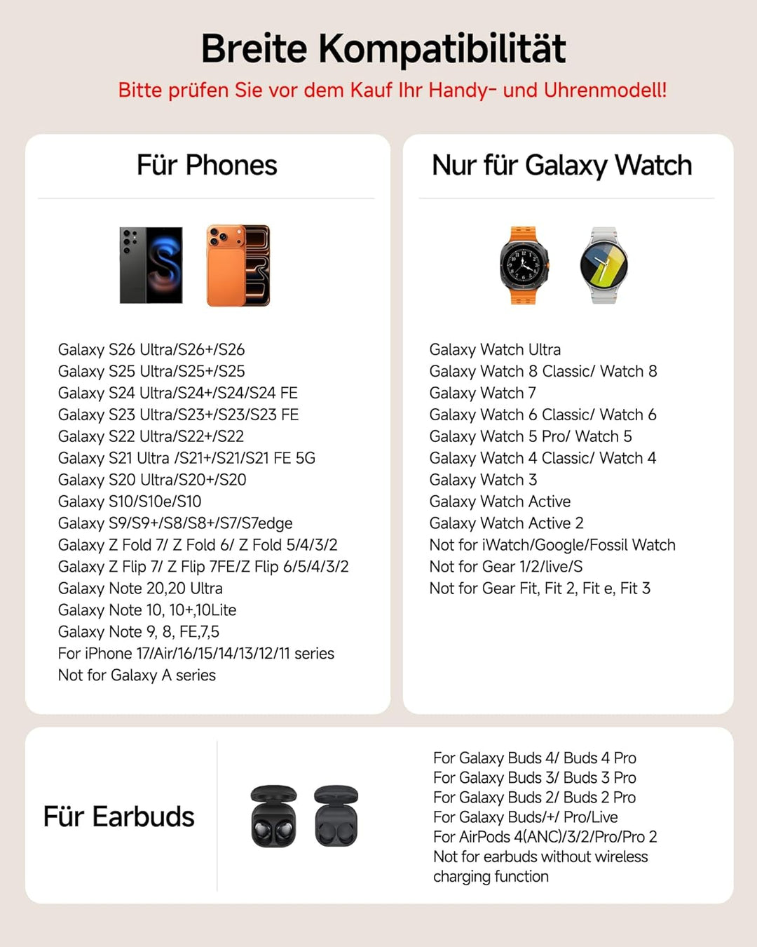 Induktive Ladestation für Samsung S25 Ultra, 3 in 1 Wireless Charger für Samsung Galaxy Watch 8/Ultr