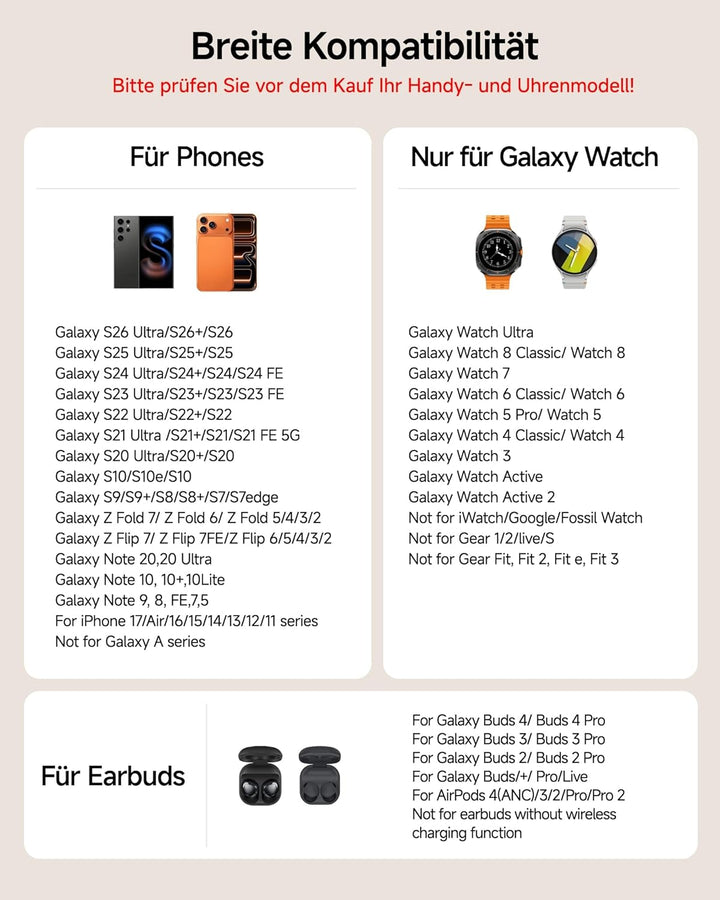 Induktive Ladestation für Samsung S25 Ultra, 3 in 1 Wireless Charger für Samsung Galaxy Watch 8/Ultr