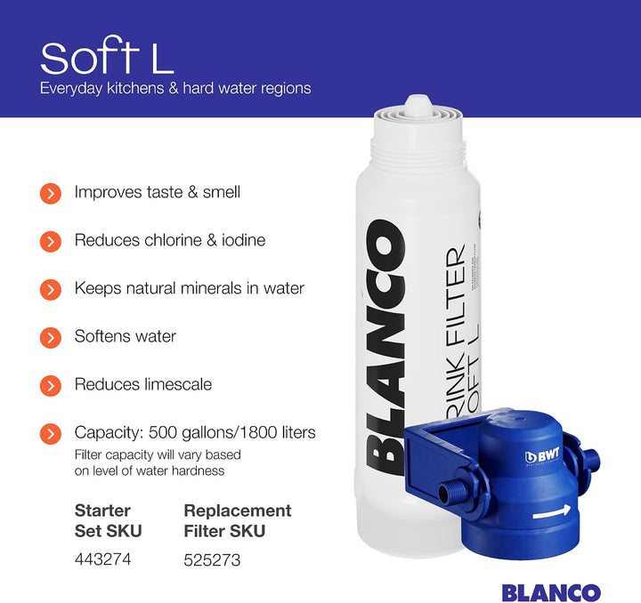 BLANCO 525273 Filter Filterkartusche, weiss, 1 Stück (1er