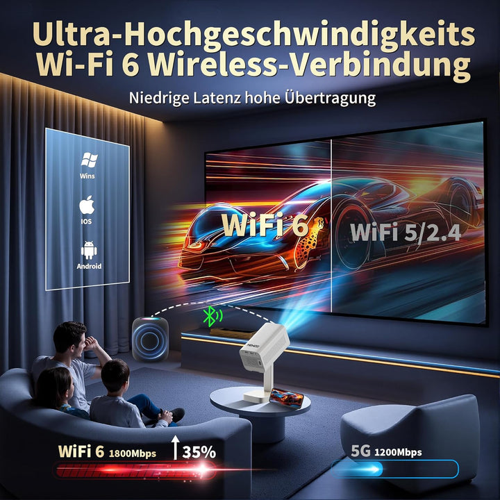 Mini Beamer Unterstützt 4K Full HD 1080P, Smart Beamer mit Auto Fokus & Keystone und 90° Drehbarkeit