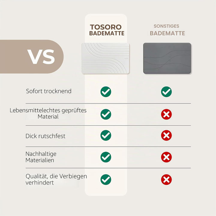 TOSORO – Stein-Badematte, Diatomit Anti-Rutsch Stein-Duschmatte – Schnell trocknende, saugfähige Bad