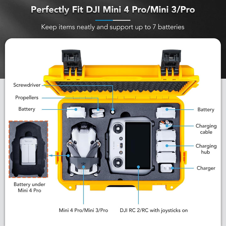 Lykus Titan MM410 Wasserdicht Tasche/Koffer/Case für DJI Mini 4 Pro/Mini 3/Pro und DJI RC 2/RC/RC-N2