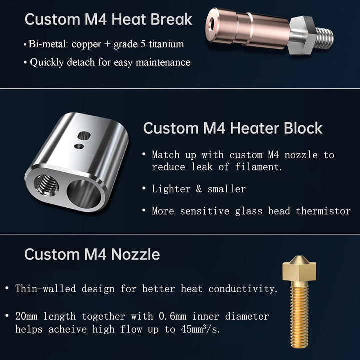 BIQU H2 V2S Lite Extruder Direct Drive Extruder High Flow Hotend Hochgeschwindigkeitsdruck für Ender