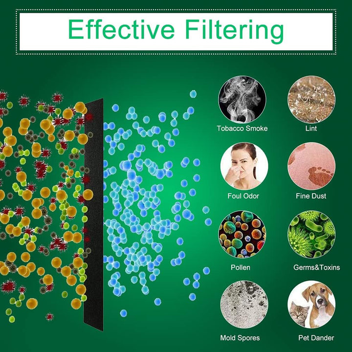 2 Stück Dunstfilter Zuschneidbar Kohlefilter Universal Aktivkohle Vliesfilter Flach Flauschfilter Er