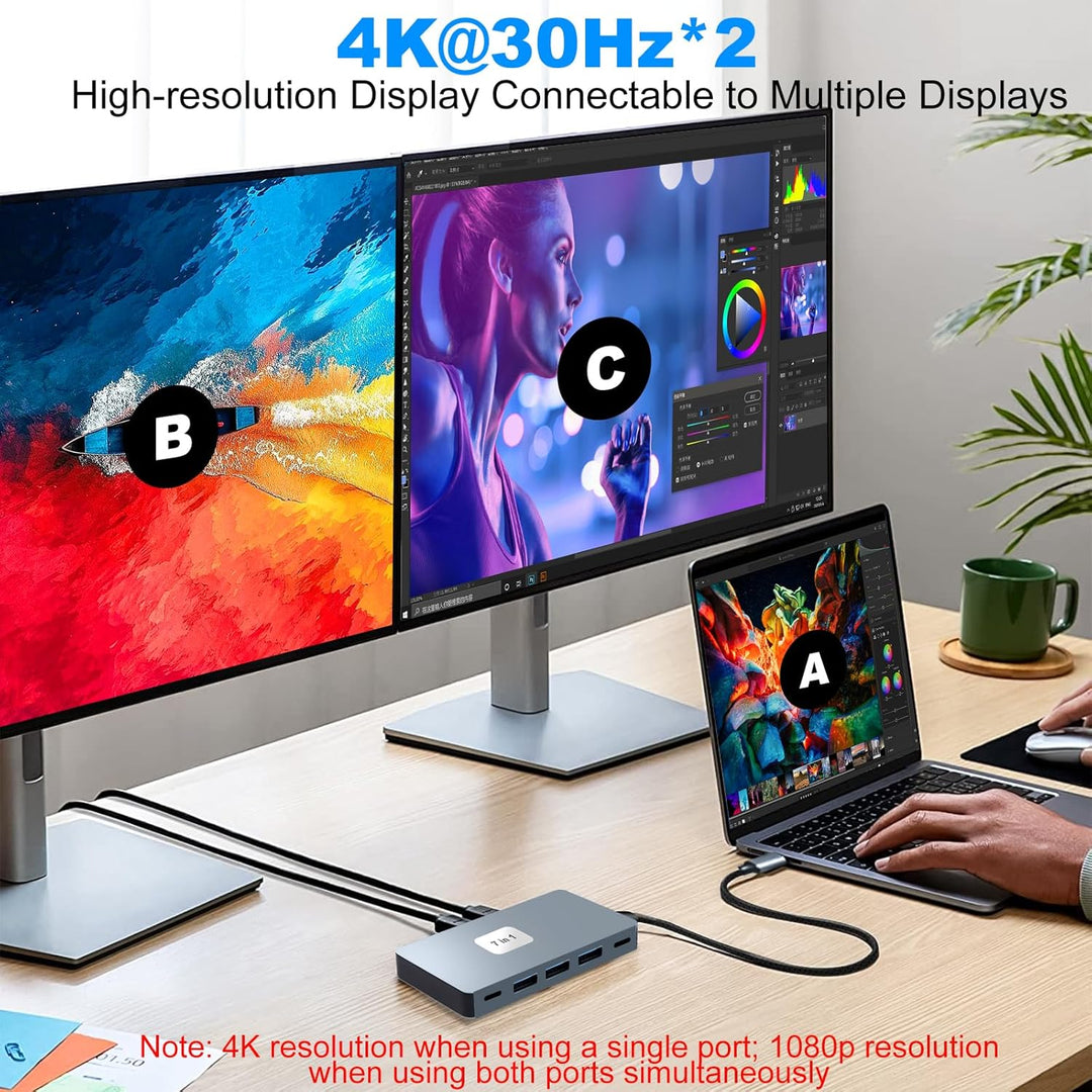 USB C Hub 2 HDMI 4K PD100W 4 USB A/C 3.0/2.0, 7 IN 1 Docking Station USB C Adapter Dockingstation La