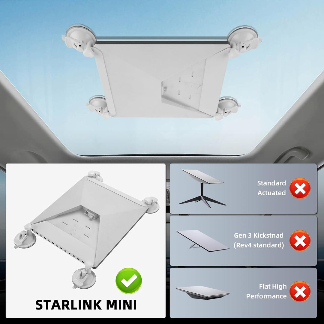 Starlink Mini Saugnapfhalterung,Starlink Mini Autohalterung für Auto Sunroof, RV, Boot & Fenster,Sta