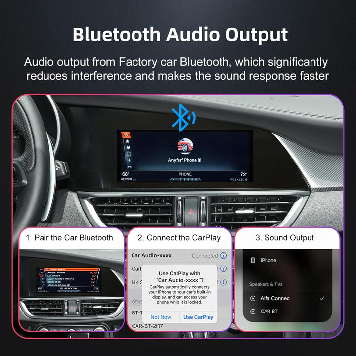 EZoneTronics Wireless CarPlay & Android Auto Retrofit Kit Decoder für Alfa Romeo Giulia Stelvio 2017