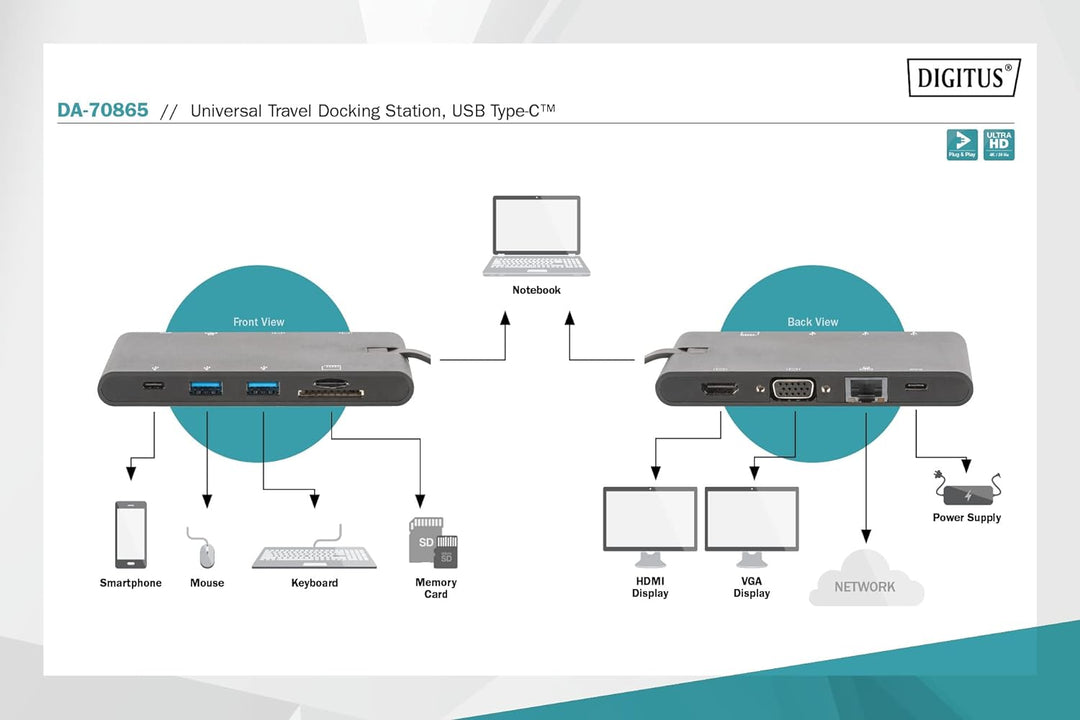 DIGITUS USB-C Travel Docking Station – 9 Ports – 1x HDMI, 1x VGA (4K@30Hz) – 2x USB 3.0 / USB 2.0, 2