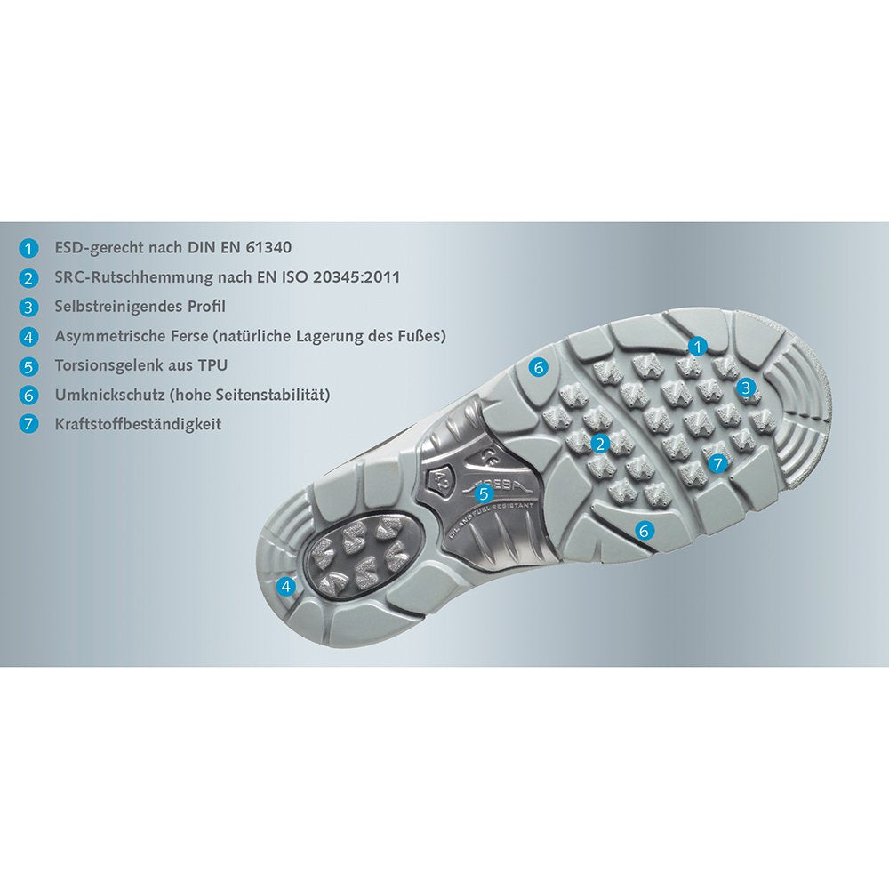 ABEBA 32189-43 ESD Sicherheitsschuh ANATOM - Sandale - Velours mit atmungsaktivem Textil - Stahlkapp