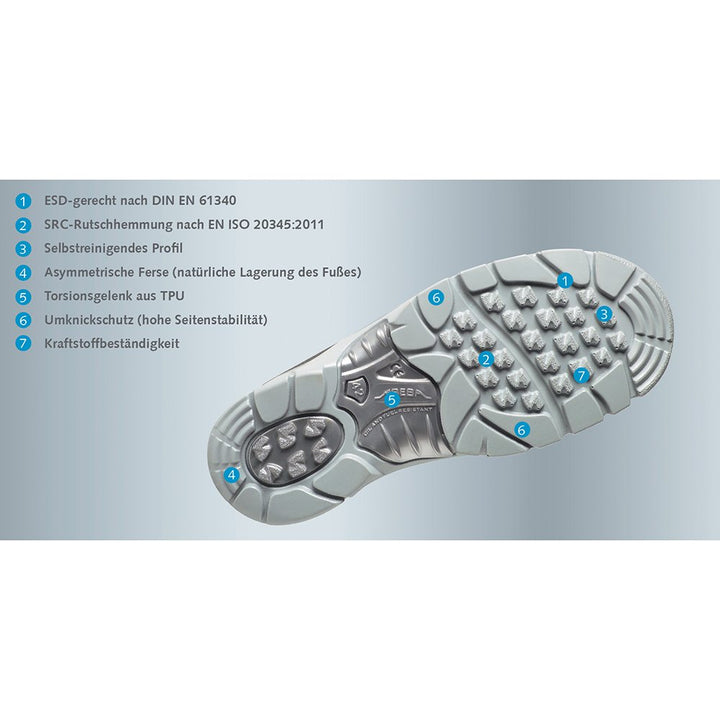 ABEBA 32189-45 ESD Sicherheitsschuh ANATOM - Sandale - Velours mit atmungsaktivem Textil - Stahlkapp