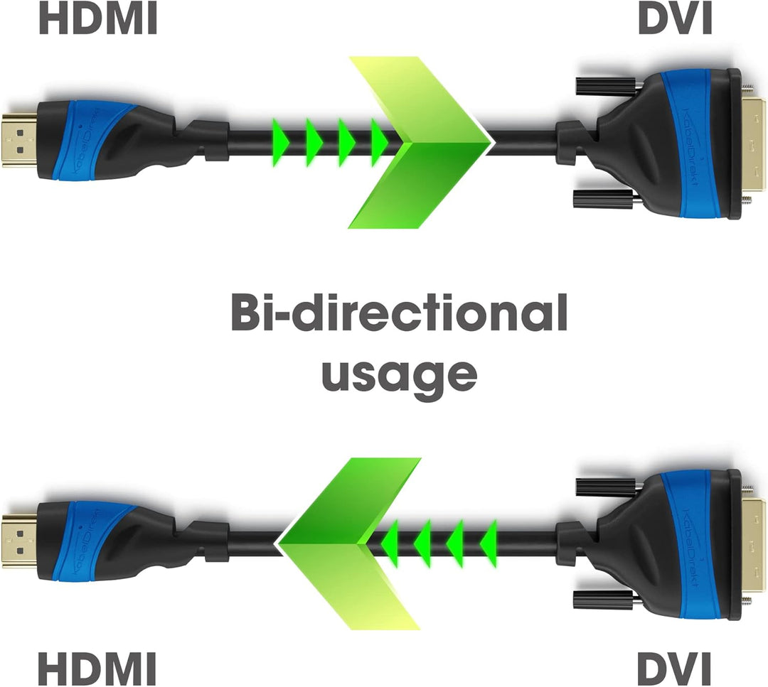 KabelDirekt – HDMI DVI Adapter Kabel – 5X 1m – in Deutschland entwickelt (bi-direktionales DVI-D 24+