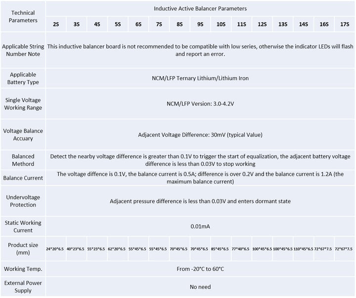 TECNOIOT 1 STÜCKE 9S 1,2 A Li-Ion Lifepo4 Lithium Batterie Aktiver Equalizer Balancer Induktives BMS