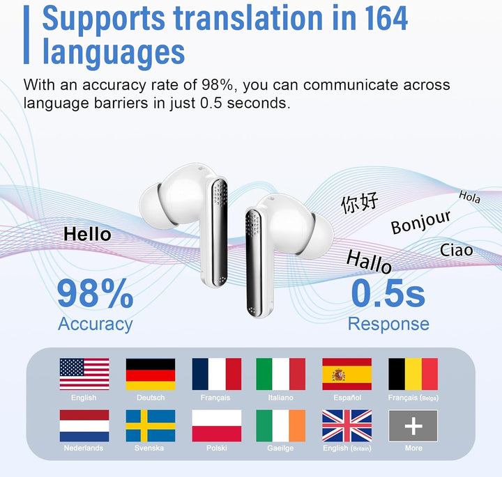 KI Übersetzer Kopfhörer mit Audio und Videoanrufe, 3-in-1 Bluetooth 5.4 Kopfhörer mit 164 Sprachen E